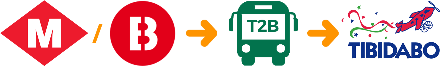 Como Llegar Al T2b - Tibidabo Clipart (1615x341), Png Download