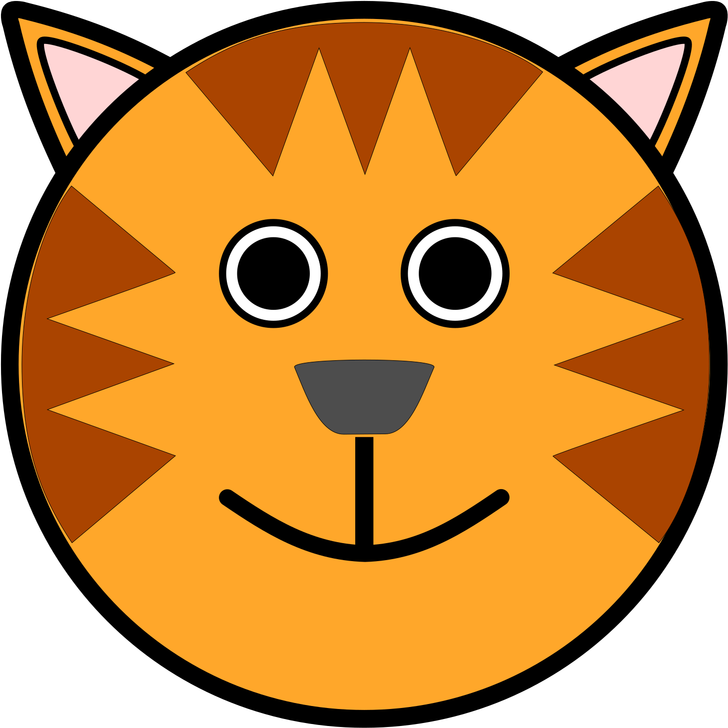 Draw Easy Tiger Face Clipart (1600x1600), Png Download