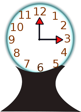 Relogio - Wall Clock Clipart (566x800), Png Download