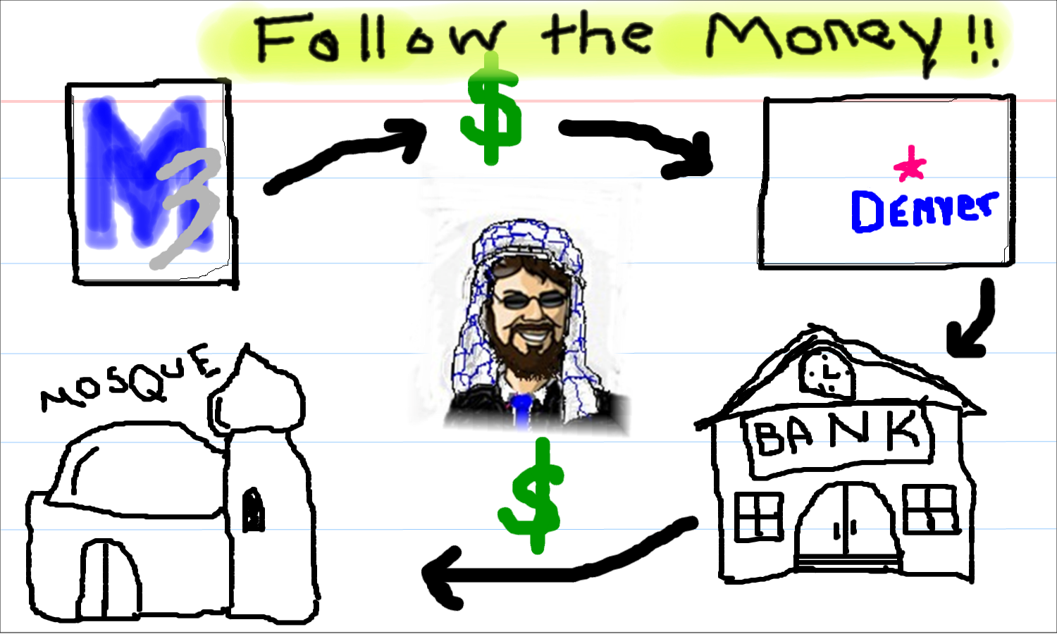 Preparing For Next Day's Sessions, I Shared These Thoughts - Cartoon Clipart (1500x900), Png Download