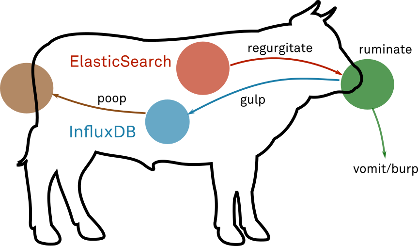 How It Works Clipart (863x507), Png Download