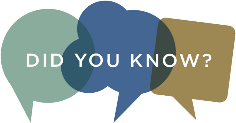 Did You Know That 80% Of Canadians Will Suffer From - Интересные Факты Об Английском Языке Clipart (960x450), Png Download