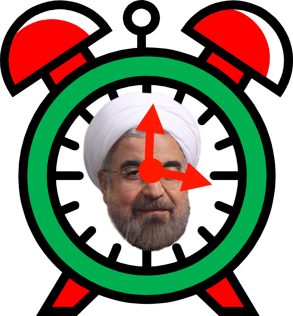 Time Running Out For Rouhani Clipart (976x1055), Png Download