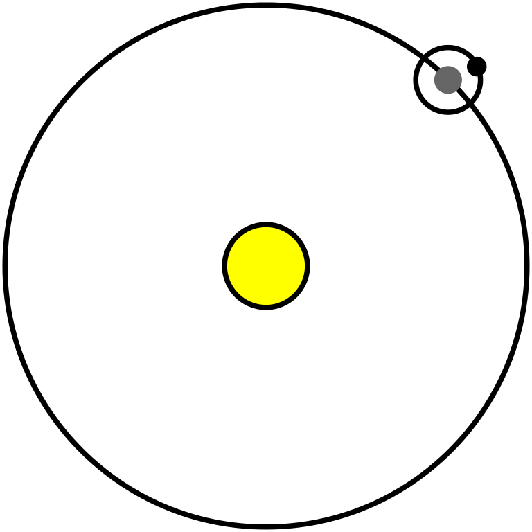 Earth Clipart Moon Earth And Sun Png Transparent Png Full Size Clipart Pinclipart