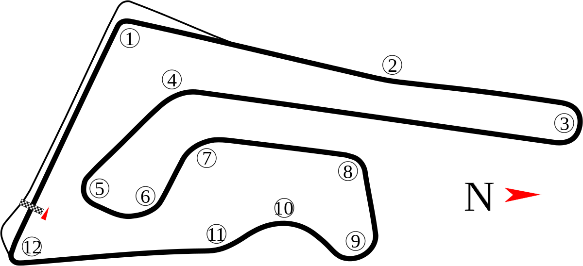 Buriram Circuit Clipart (1200x548), Png Download