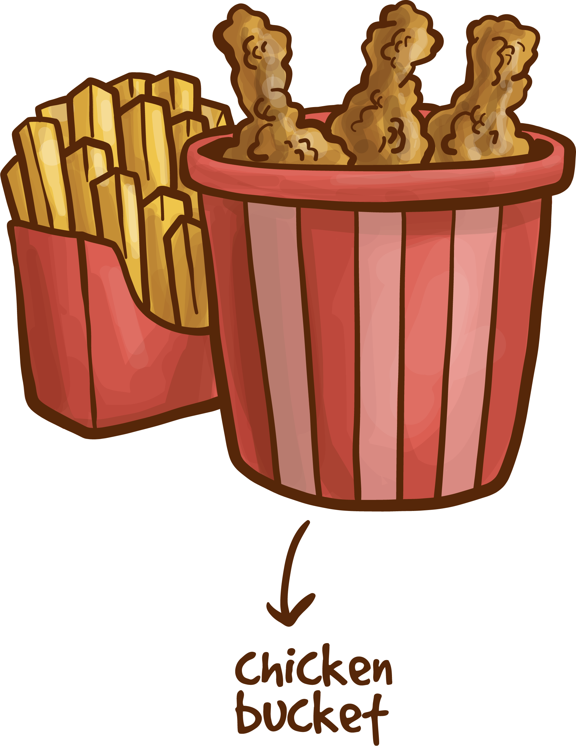 Fries Clipart Basket Fry - Transparent Chicken Basket Png (1931x2501), Png Download
