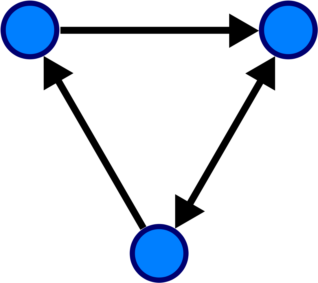 Incidence Matrix Of A Graph Clipart (1200x1080), Png Download