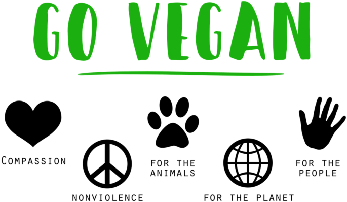 World Vegan Day 2019 Clipart (800x400), Png Download