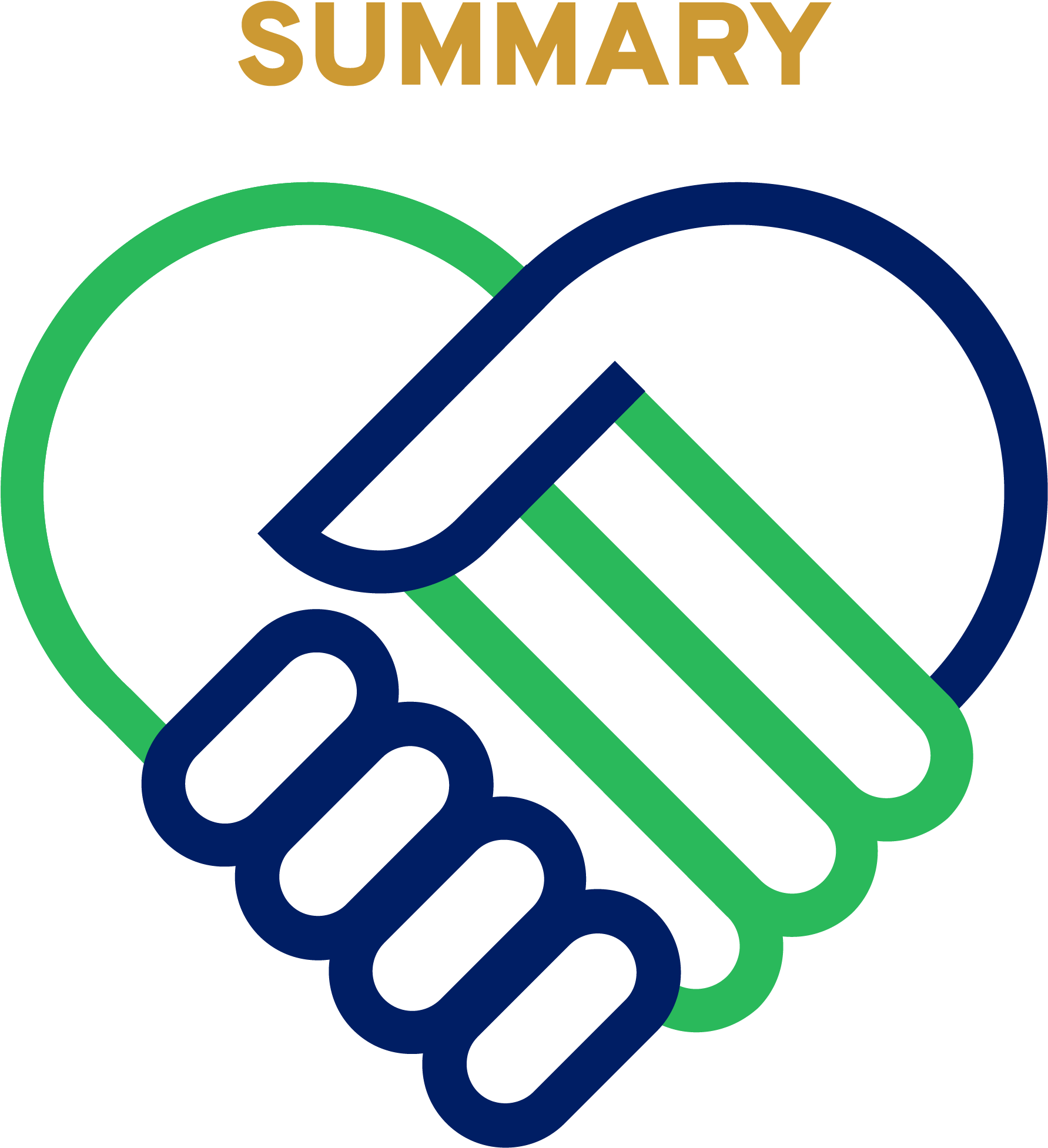 Trust Bluegreen Summary - Helping Hands Clipart (1783x1953), Png Download