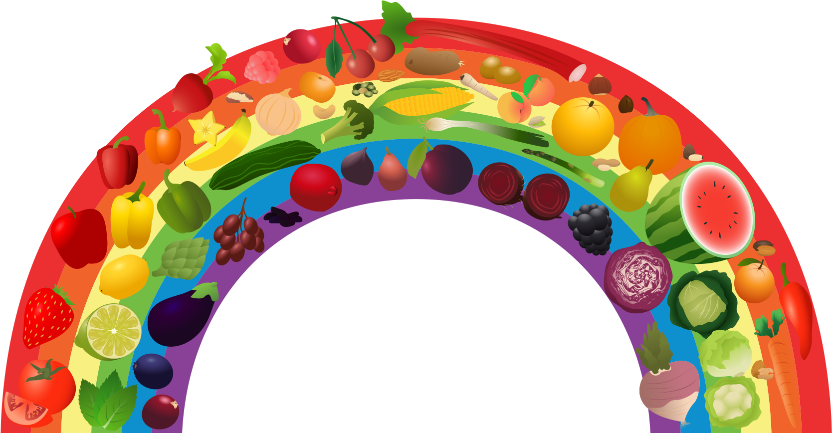 Meal Clipart Plate Food - Fryit And Veggie Rainbow - Png Download (1668x868), Png Download
