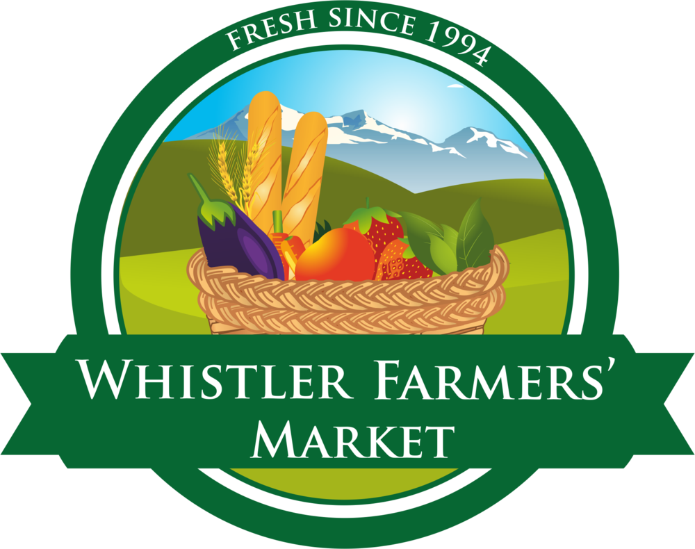 Transparent Farmers Market Clipart Free - T Listen And Women Can - Png Download (1000x790), Png Download