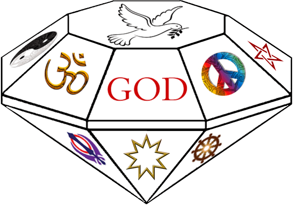 Om Symbol Clipart (1024x717), Png Download