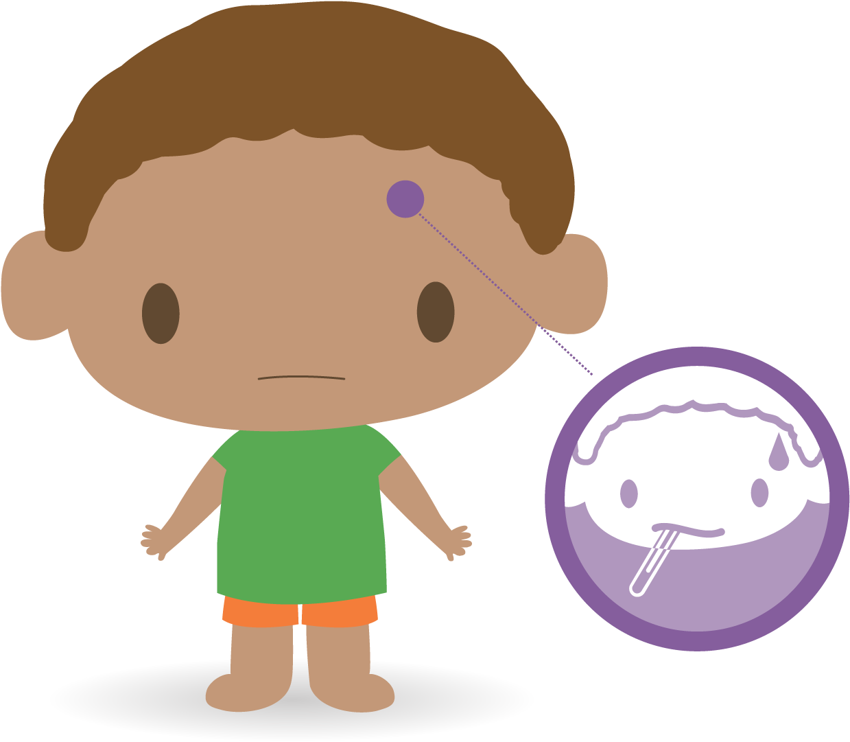 Sick Clipart Viral Fever - Fever In Children Png Transparent Png (1239x1081), Png Download