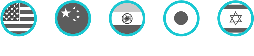 Circle Clipart (1080x286), Png Download