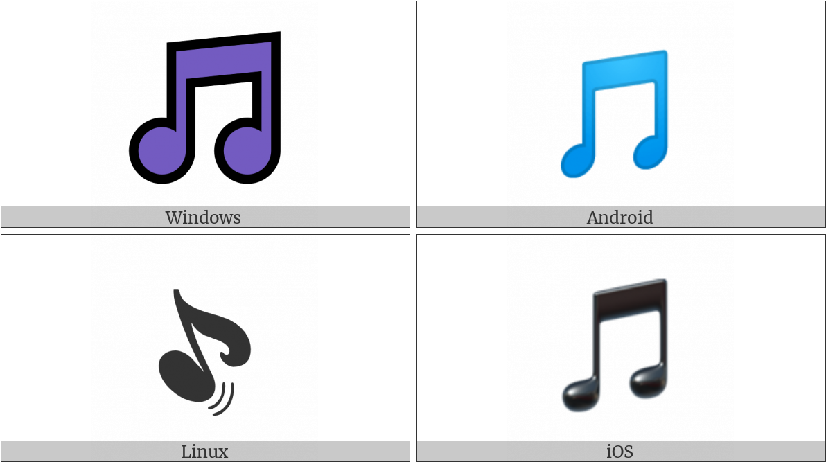 Musical Note On Various Operating Systems - Graphic Design Clipart (1192x667), Png Download