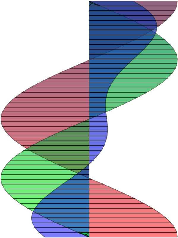 Clip Art - Png Download (640x800), Png Download