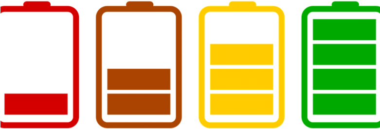 Keracel Musashi Partnership - Batterie Charge Clipart (780x405), Png Download