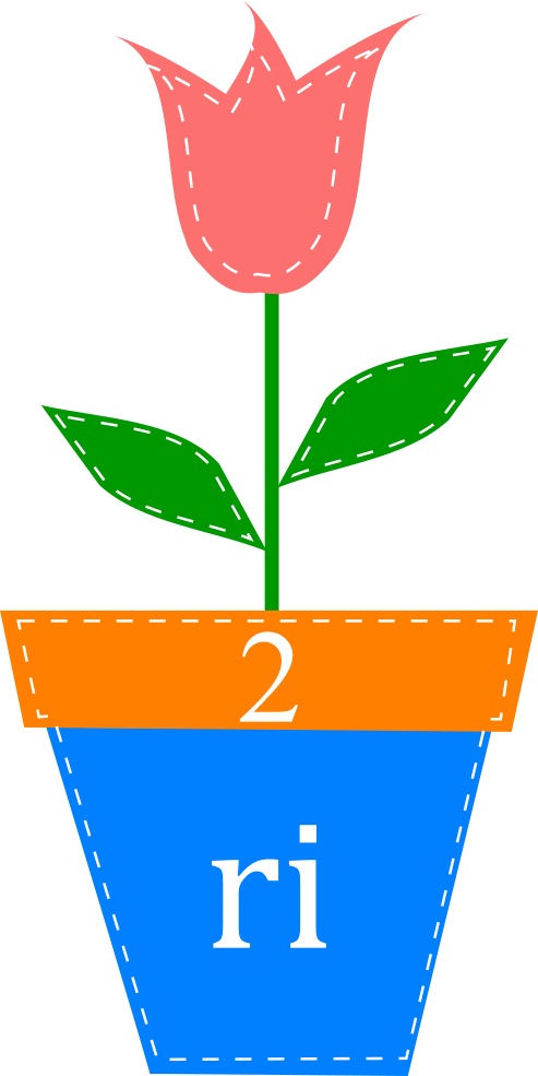 Flower Mothers Day Clipart - Png Download (493x985), Png Download