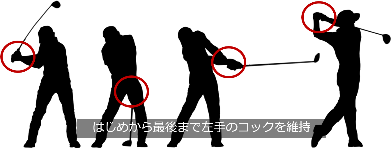 Golf Course Silhouette - Golf Swing Silhouette Clip Art - Png Download (1415x662), Png Download