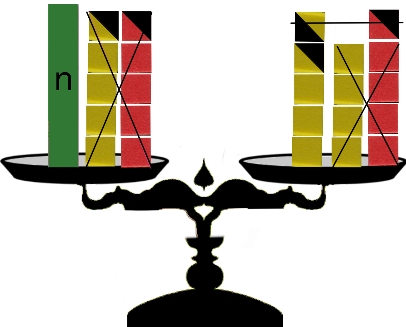 Additive Inverse Property - Subtraction Clipart (1314x1047), Png Download