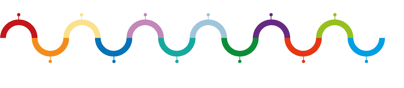 Vishwa Vidyapeeth Aptitude Based Competitions Clipart (1391x304), Png Download