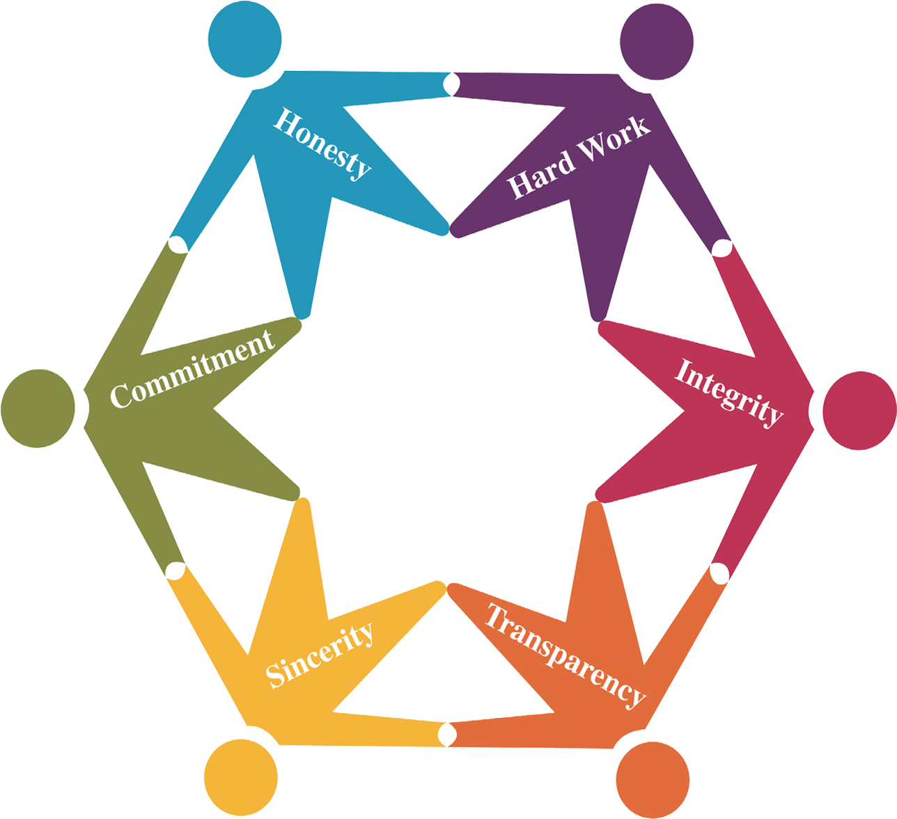 Children's Hearing Scotland Clipart (1533x1343), Png Download