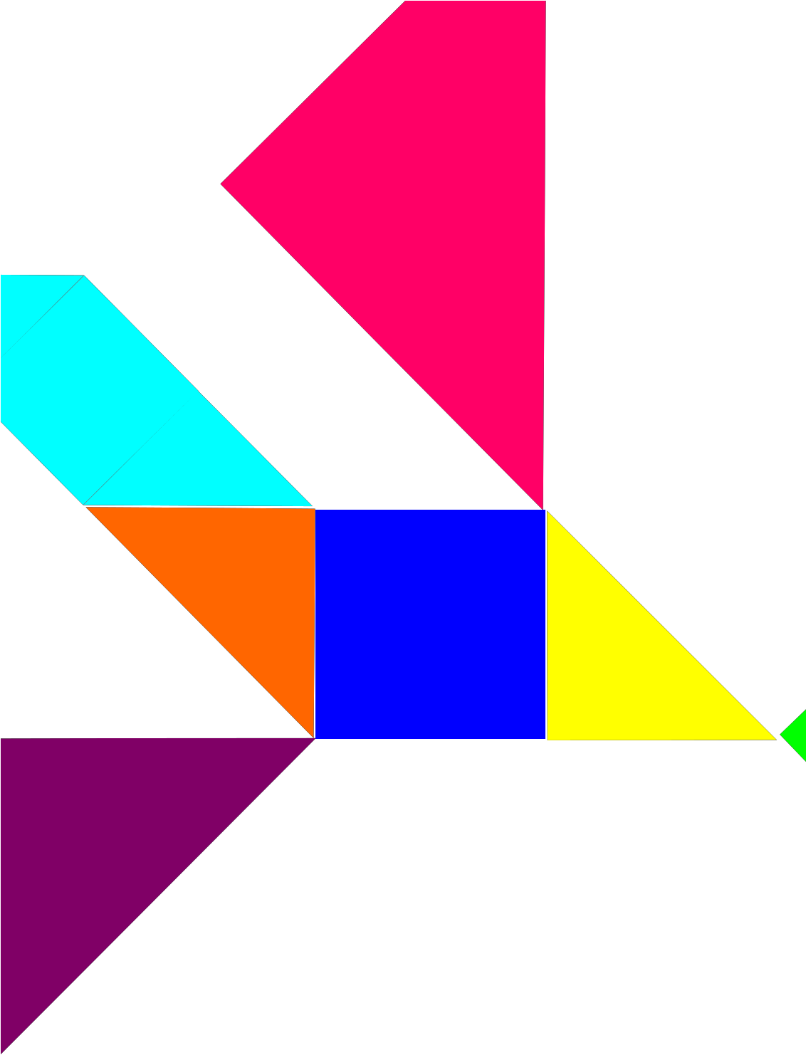 Graphic Design Clipart (1600x1600), Png Download