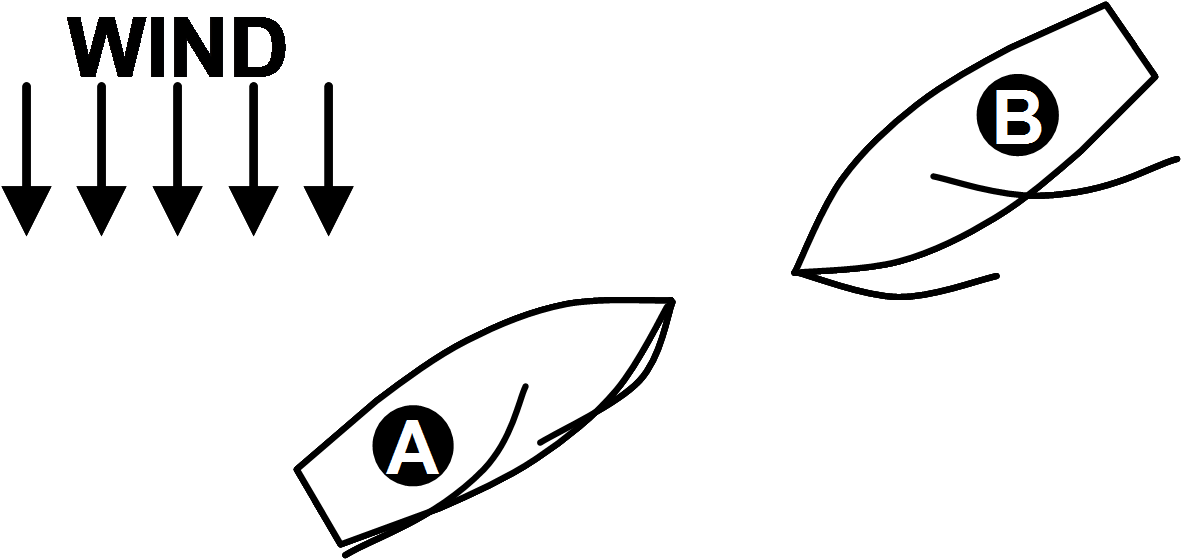 Line Art Clipart (1193x603), Png Download