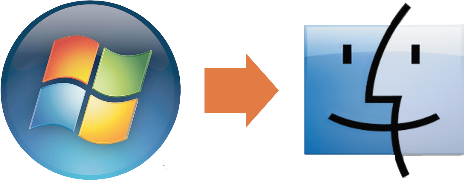 Migration Clipart Computer System - Windows 7 - Png Download (1552x604), Png Download