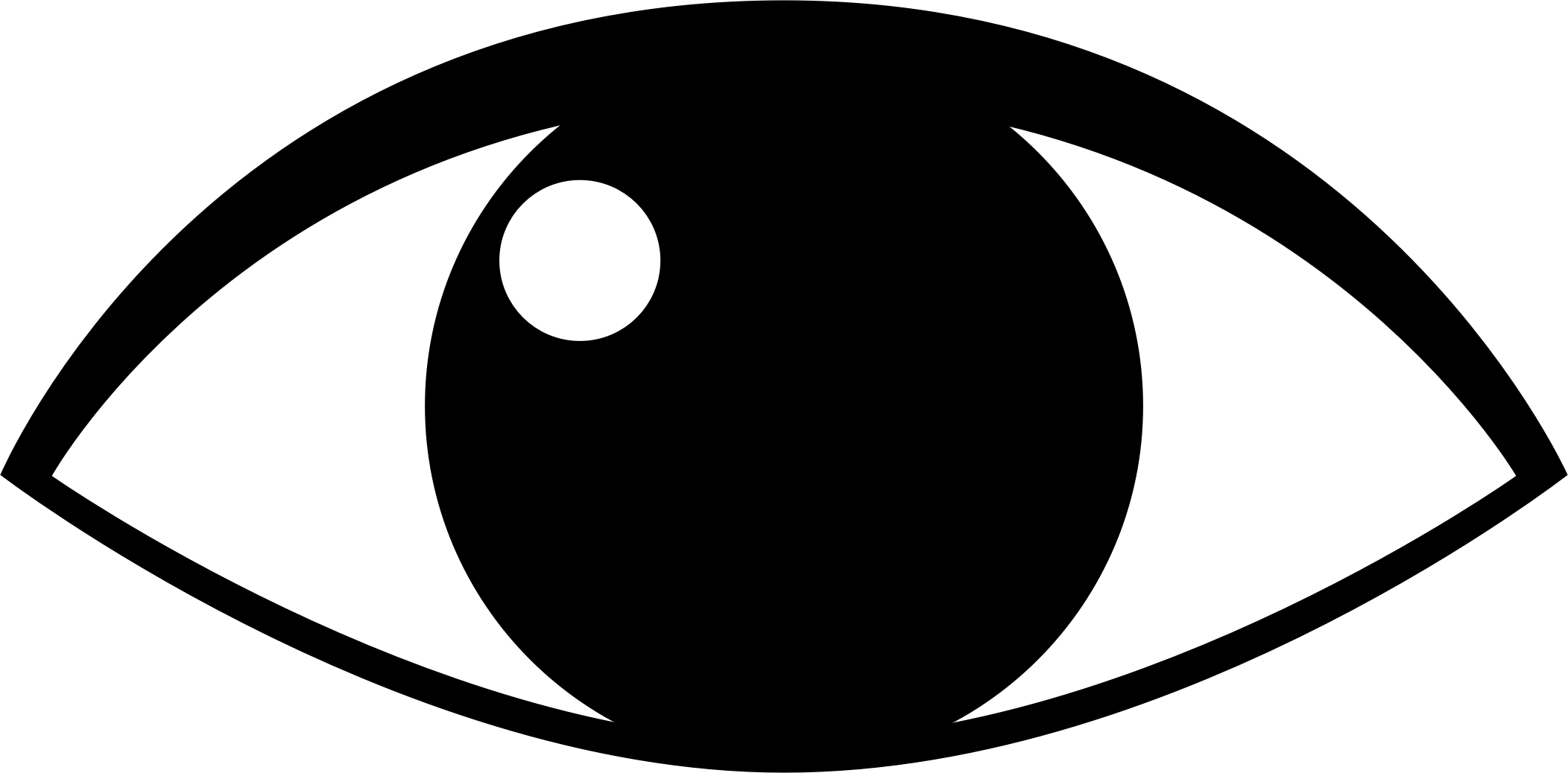 Eye Cartoon Clip Art - Eye Clipart Png Transparent Png (2104x1038), Png Download