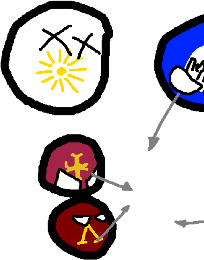 Francia-icon Clipart (720x900), Png Download