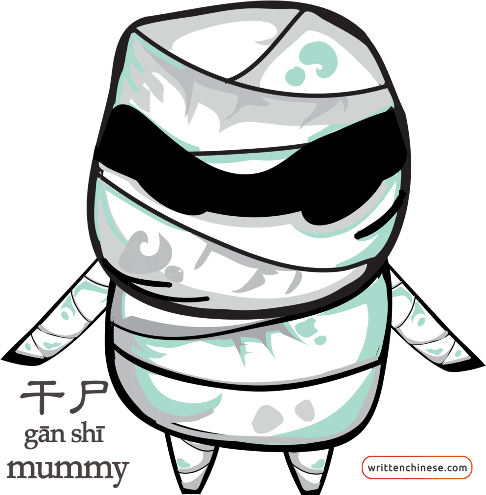 Clip Art - Png Download (1024x1004), Png Download