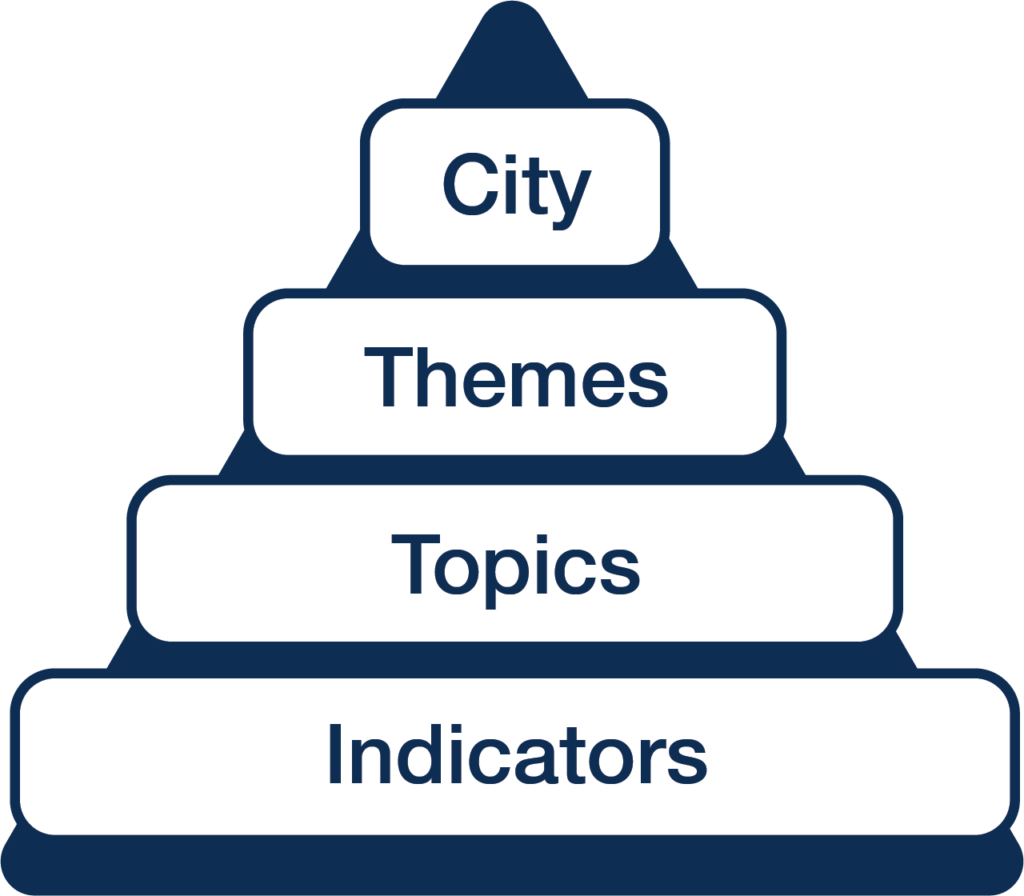 Clip Art - Png Download (1024x896), Png Download