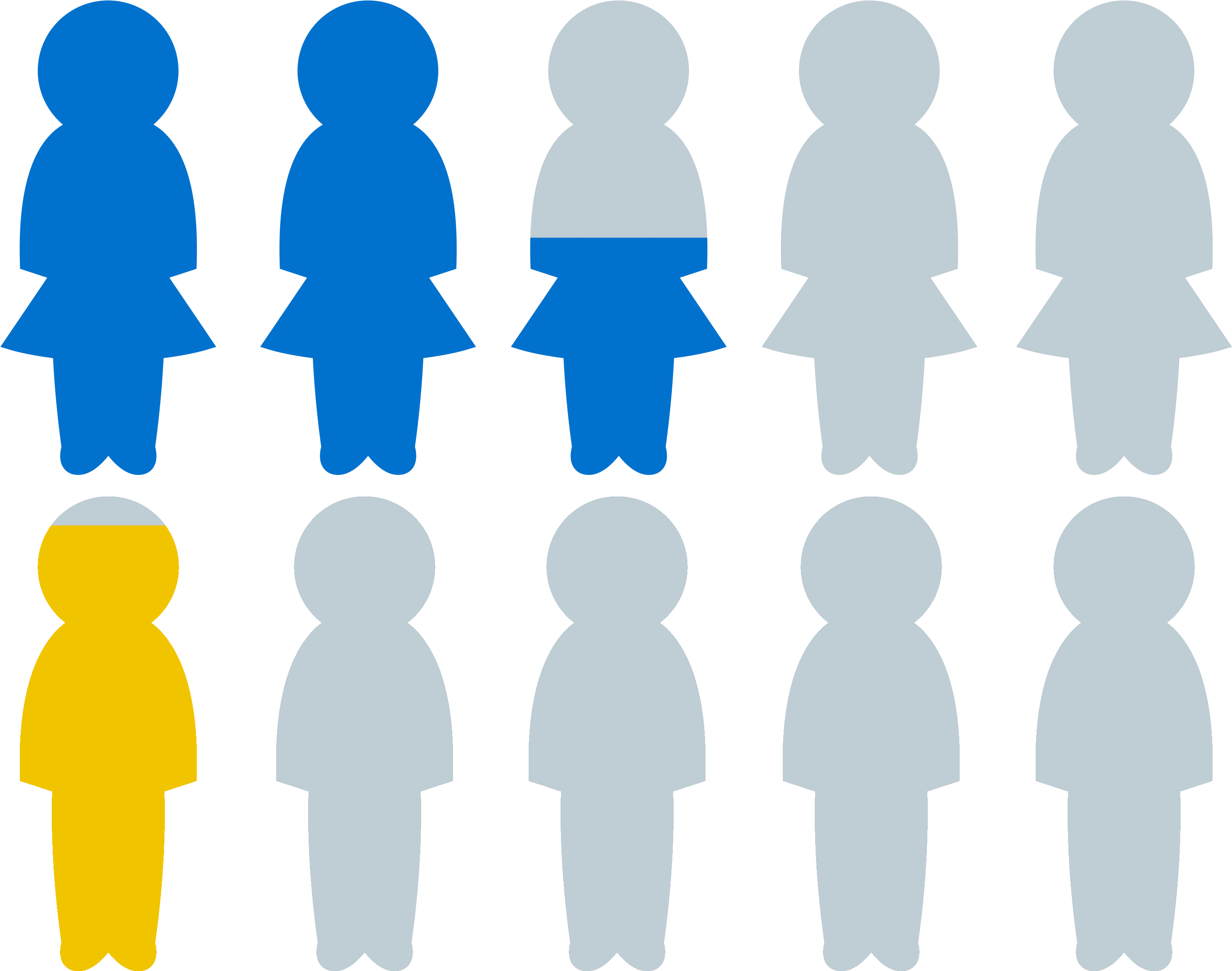 Clip Art - Png Download (3000x2400), Png Download