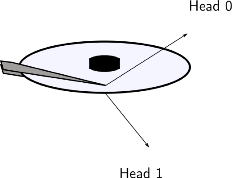 31 Img 07 Disk Heads - Line Art Clipart (800x616), Png Download