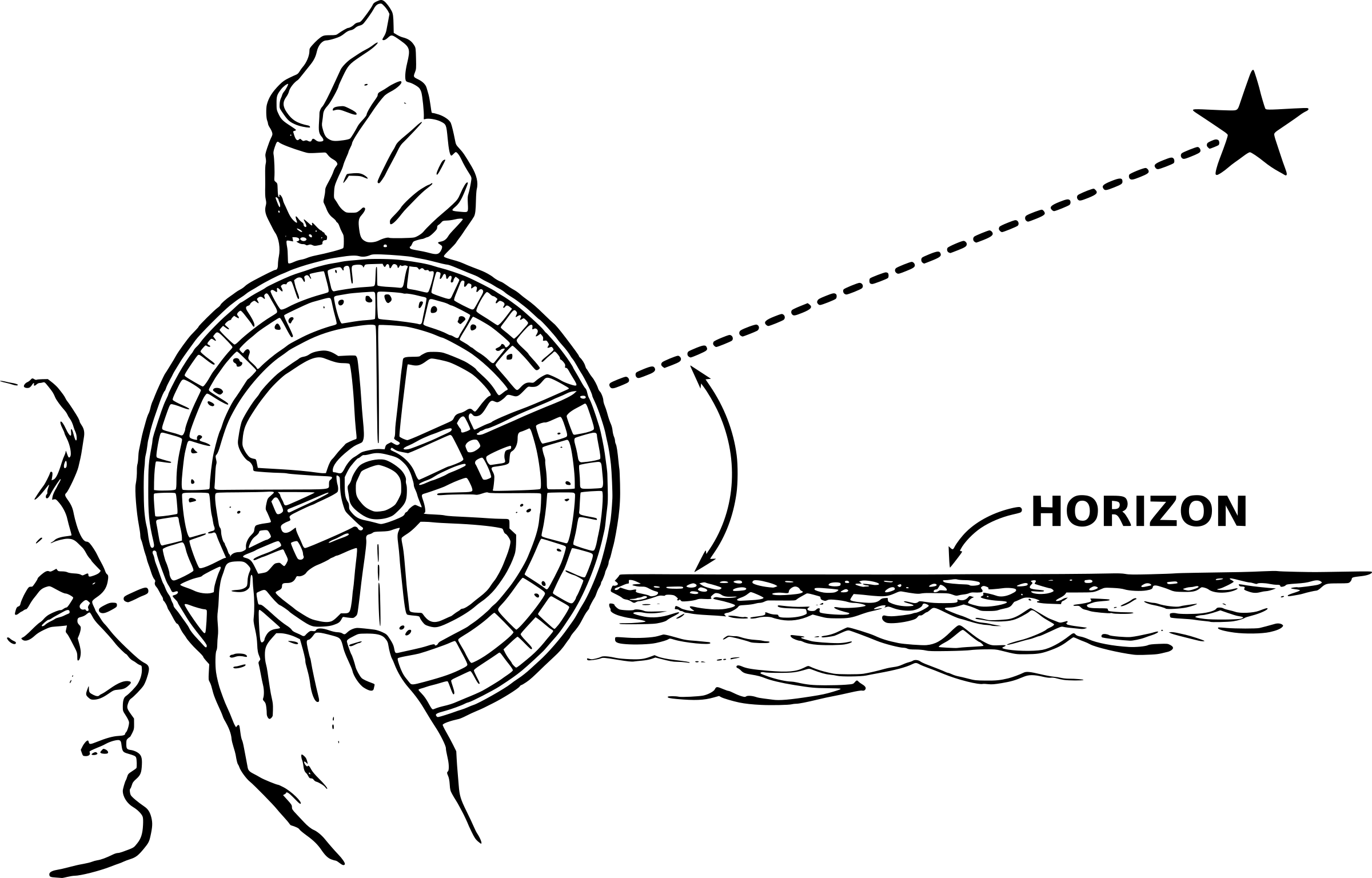 Astrolabe Use Clipart (2400x1536), Png Download