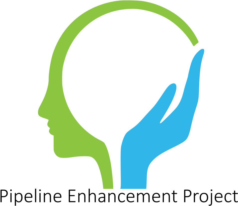 Perceptual And Emotional Embodiment - Circle Clipart (955x829), Png Download