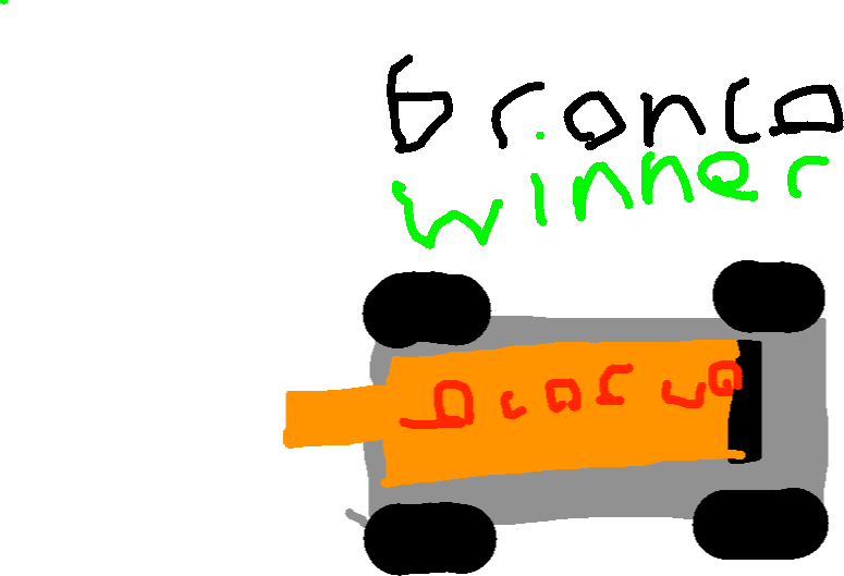 Clip Art - Png Download (775x529), Png Download