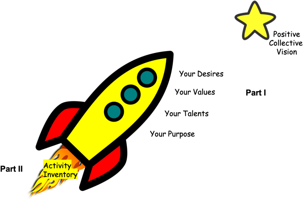 Rocket Clip Art Png Transparent Png (1024x731), Png Download