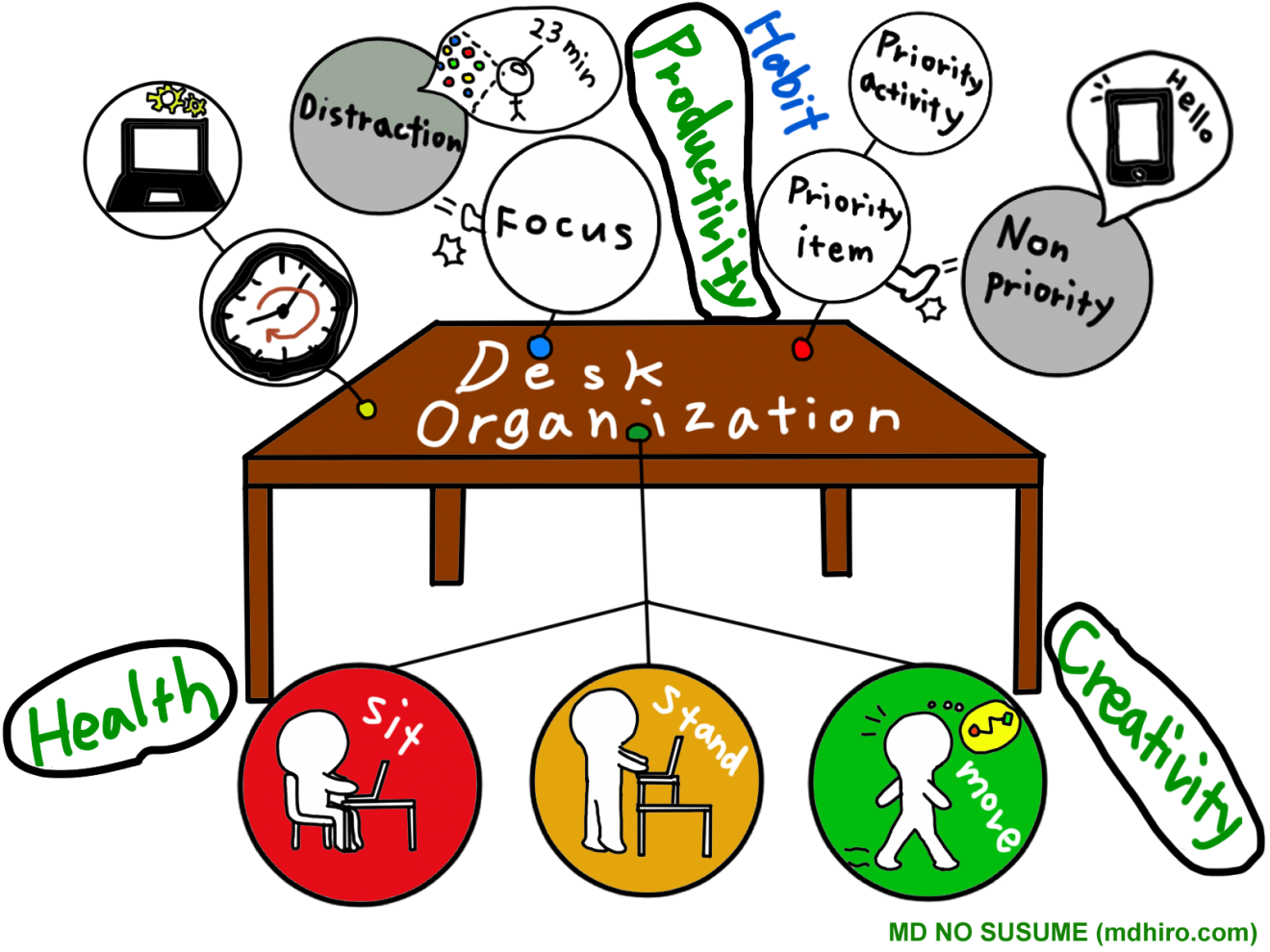 Hablar Por Telefono Clipart - Png Download (1320x990), Png Download