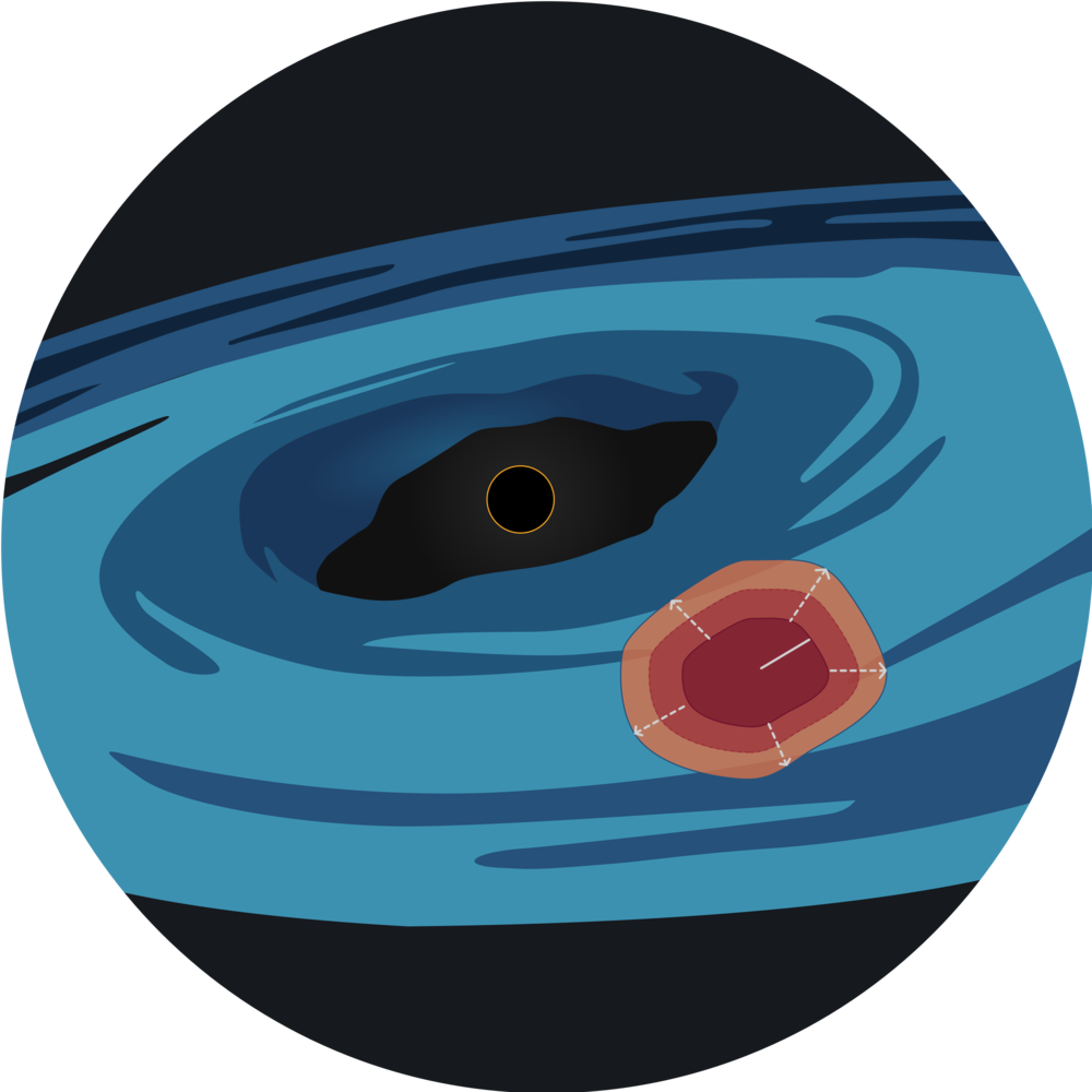 An Illustration Of The Adiabatically Expanding Plasmon - Circle Clipart (1000x1000), Png Download