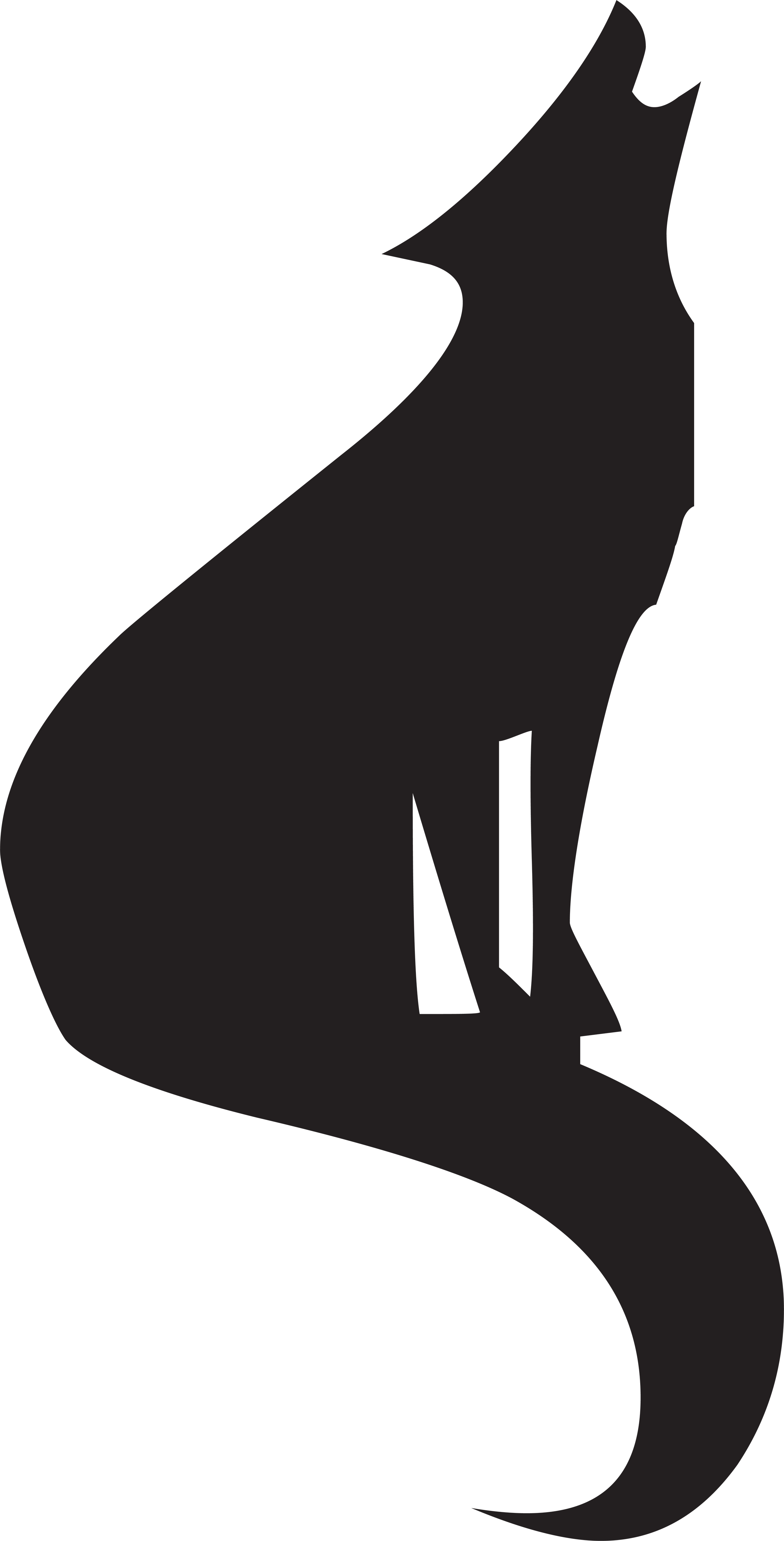 Coyote Whiskers Canidae Dog Howl Clipart (2400x4715), Png Download