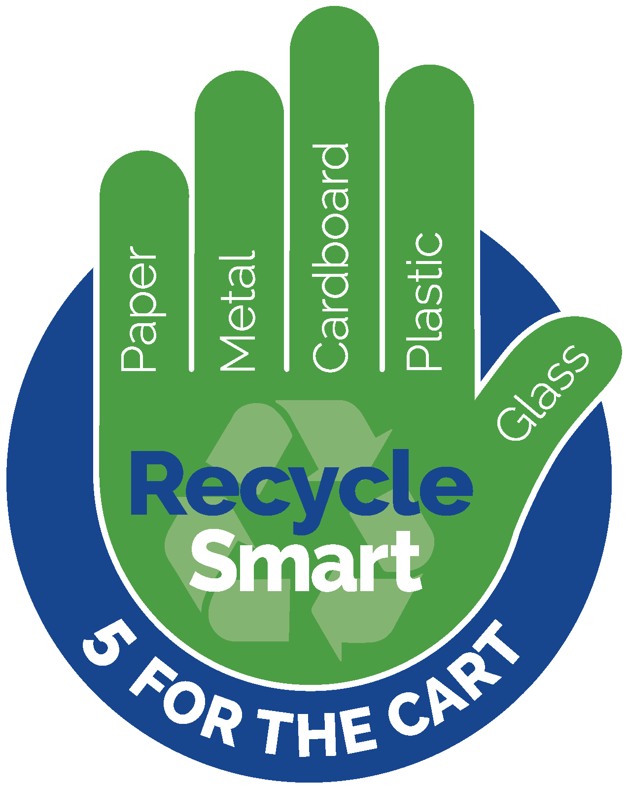 Picture Recycling - Recycle Smart Hand Clipart (1274x1599), Png Download