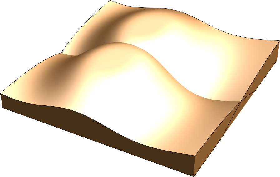 Rendered Image Of The Parametric Butt Clipart (897x569), Png Download