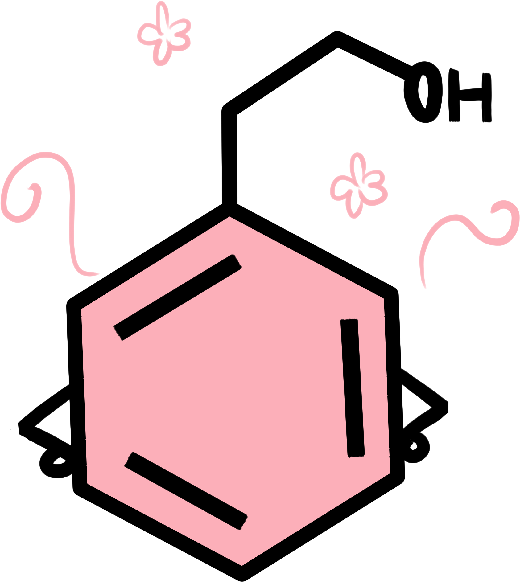 What Do We Want To Do - Benzonitrile Clipart (2000x2000), Png Download