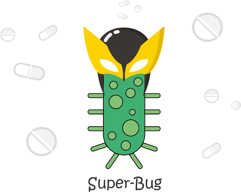 Bugs Clipart Bacteria - My Christmas Shopping List - Custom Journal / Notebook: - Png Download (777x651), Png Download