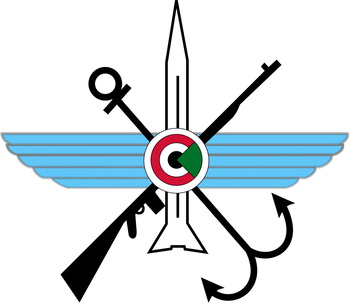 Cornol Clipart Pakistan Army - الاكاديمية العسكرية العليا السودانية - Png Download (1200x1045), Png Download