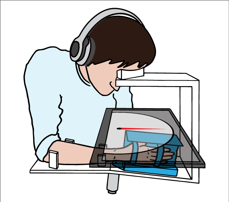 Simplified Schematic Of The One Degree Of Freedom Apparatus - Cartoon Clipart (736x652), Png Download