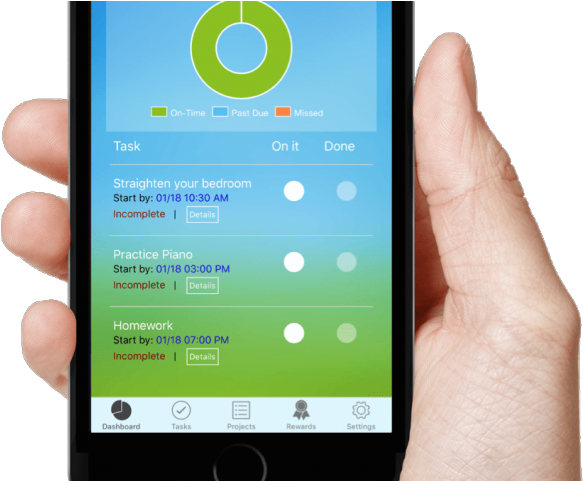 Living Room Clipart Rich Family - Smartphone - Png Download (640x480), Png Download