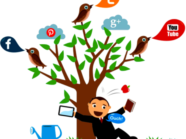 Online Marketing Clipart Tree - Mining Social Media - Png Download (640x480), Png Download